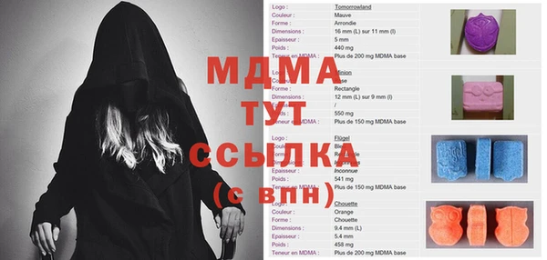 ПСИЛОЦИБИНОВЫЕ ГРИБЫ Зеленокумск